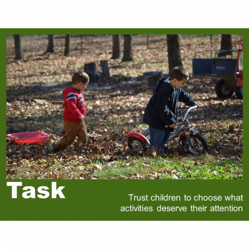The 4Ts Task Poster Download