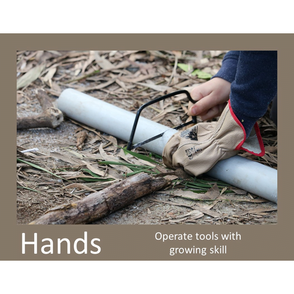 Hands Operate Tools Poster Download