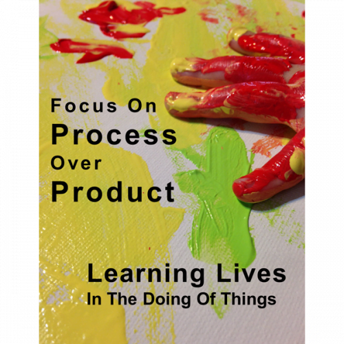 Focus On Process Poster Download